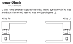 Klika na dveře GK - R8 ONE S2L s uzamykáním WS - Bílá matná (29)