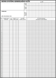 Bezpečnostní vložka DK - EXPERT plus US G - s knoflíkem NP - Nikl perla