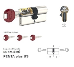 Bezpečnostní vložka DK - PENTA plus US NP - Nikl perla