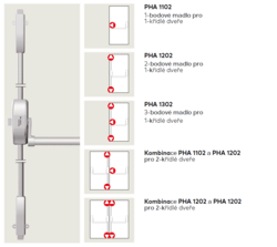 DK - PANIKOVÉ KOVÁNÍ PHA 1302 3-bodové zajištění Stříbrná