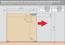SC - POSUVNÝ SYSTÉM SERIES HIDDEN 40/80 KG SP 