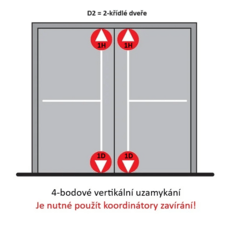 DK - PANIKOVÉ KOVÁNÍ PHA 2000 - 4-bodové zajištění D2/2H-2D Stříbrná
