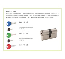 DK - Doplňková překódovací funkce BAZ pro PENTA 