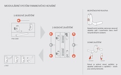 DK - PANIKOVÉ KOVÁNÍ PHA 2000 - 1-bodové zajištění D1/1B Stříbrná