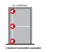 DK - PANIKOVÉ KOVÁNÍ PHA 2000 - 3-bodové zajištění s boční západkou D1/3B Stříbrná