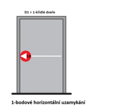 DK - PANIKOVÉ KOVÁNÍ PHA 2000 - 1-bodové zajištění D1/1B Stříbrná