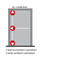 DK - PANIKOVÉ KOVÁNÍ PHA 2000 - 3-bodové zajištění D1/1B-1H-1D Stříbrná