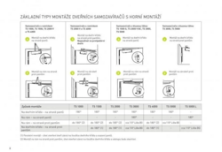 GZ - TS 2000 NV Ramínkový samozavírač Stříbrná