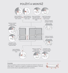 DK - PANIKOVÉ KOVÁNÍ PHA 2000 - 3-bodové zajištění D2/1H-1D-1B Stříbrná