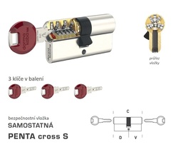 Bezpečnostní vložka DK - PENTA cross S NP - Nikl perla