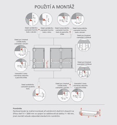 DK - PANIKOVÉ KOVÁNÍ PHA 2000 - 1-bodové zajištění D1/1B Stříbrná