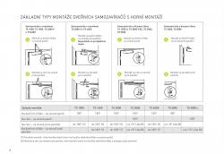 GZ - TS 4000 ramínkový samozavírač Bílá
