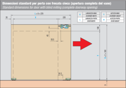 SC - POSUVNÝ SYSTÉM SERIES HIDDEN 40/80 KG SP 