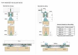 SC - POSUVNÝ SYSTÉM SERIES 100 SILENT 80 KG s oboustranným krytem na profil STM - Stříbrná matná